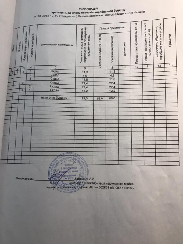 Продается производственное помещение в центре города по улице Святониколаевская.