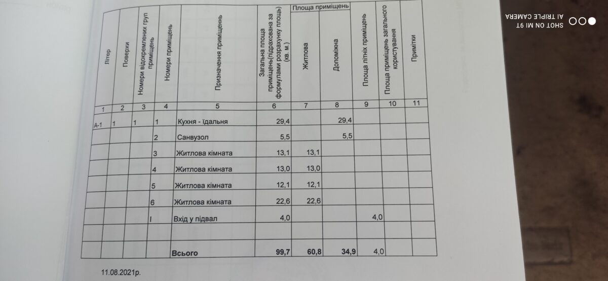 Продам новый Дом по ул. Васильковая (Волошкова)
